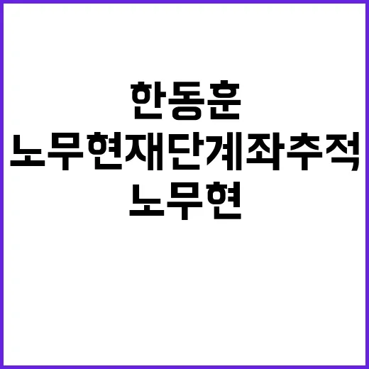 한동훈 논란 노무현…