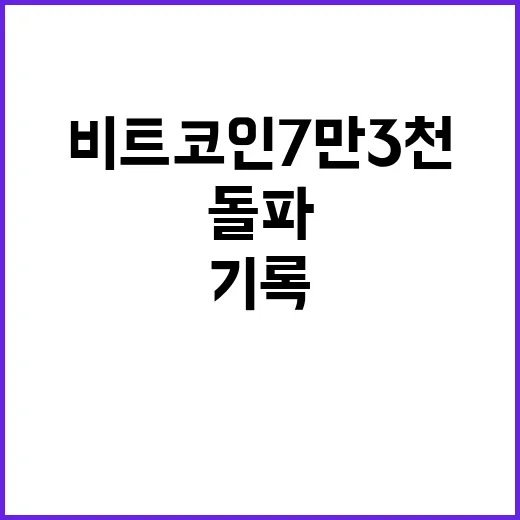 나스닥 기록 경신 …