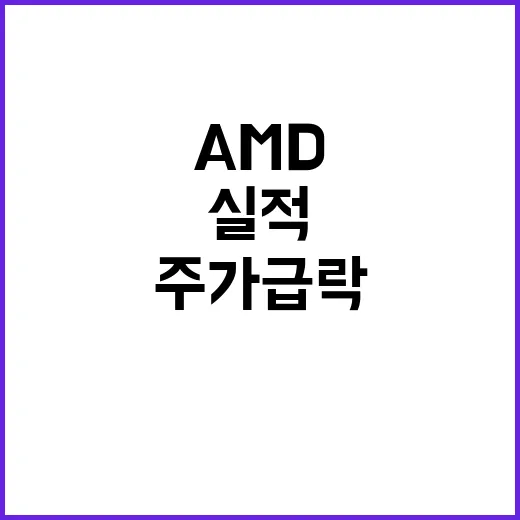 AMD 주가 급락 …