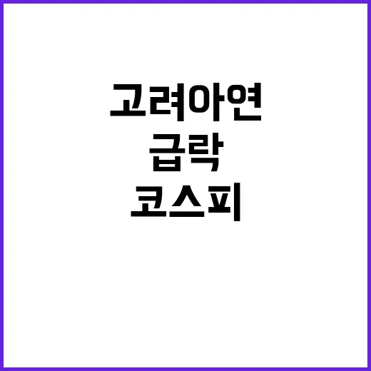 코스피 혼돈 고려아연 시총 급락 투자자들 주목!