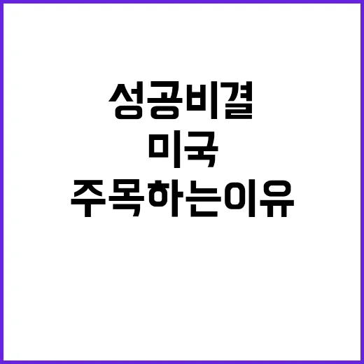 미국 경제 성공 비…