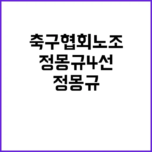 정몽규 4선 축구협회 노조의 반란 계획은?