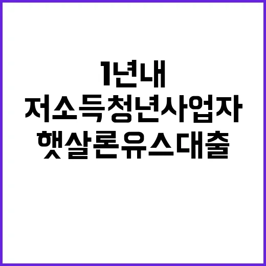 햇살론유스 대출 저…