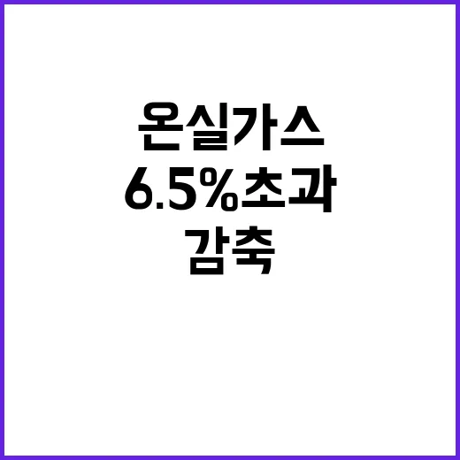 온실가스 감축 놀라…