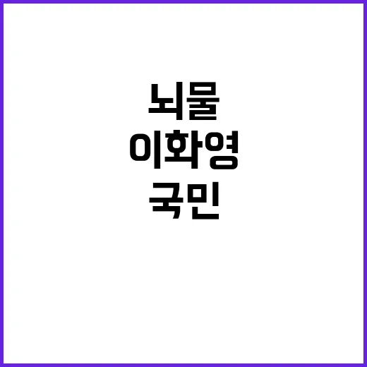 이화영 뇌물 스캔들…