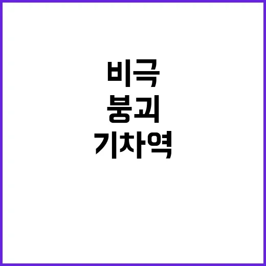 세르비아 기차역 붕…