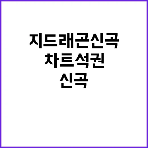 댕댕이 순찰단 발대…