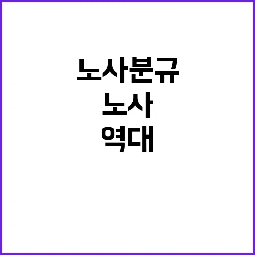 고용부 성과 역대 최단 노사 분규 해결!