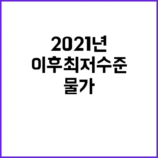 10월 부산 물가 하락 2021년 이후 최저 수준!