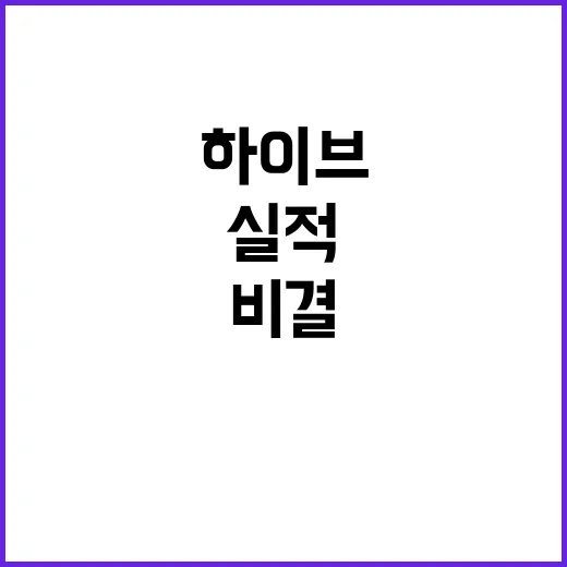 하이브 실적 상승!…