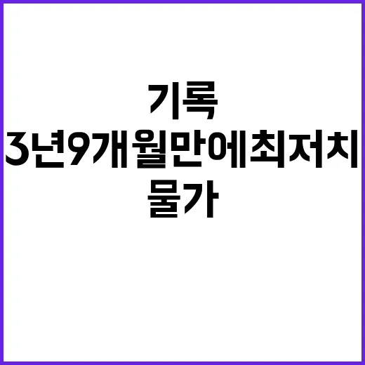 소비자물가 하락 3년 9개월 만에 최저치 기록!