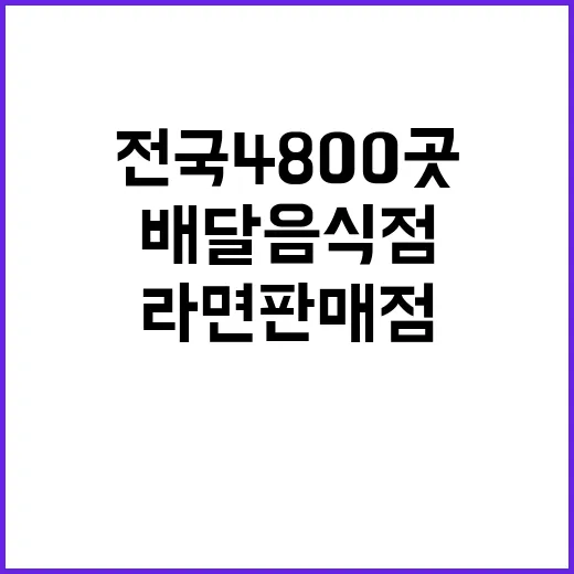 점검 전국 4800…