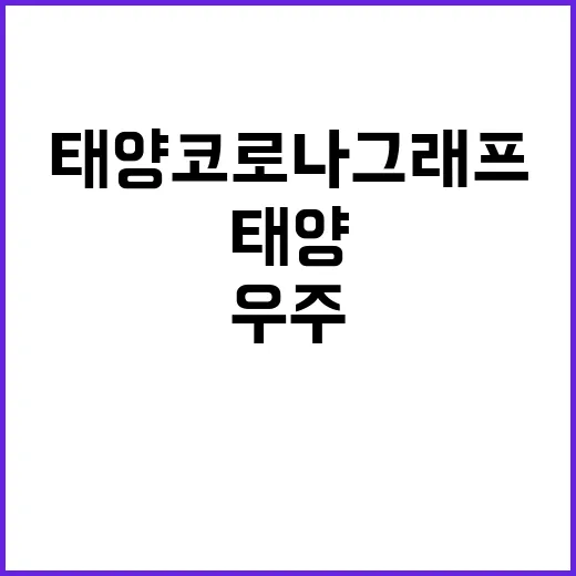 태양 코로나그래프 …