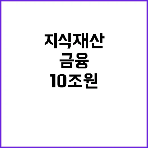 지식재산 금융 혁신 기업에 10조 원 자금 활력!