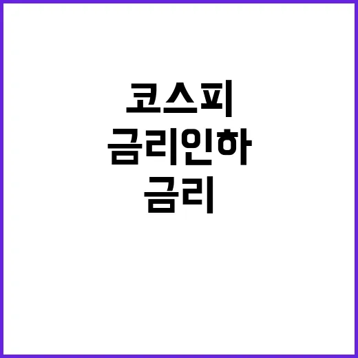 금리인하 효과 코스…