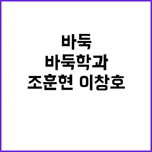 바둑학과 폐지 조훈…