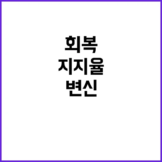 용산 대변혁 지지율 회복 위한 과감한 변신!