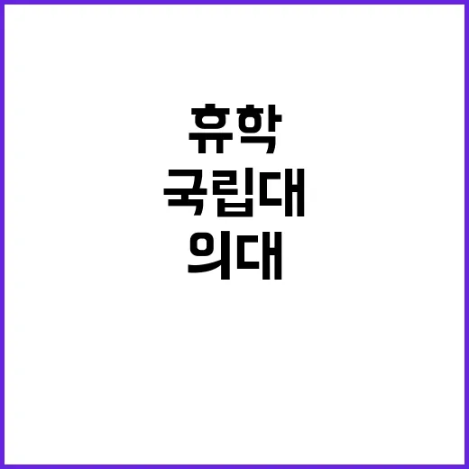 의대 휴학 재정부담…