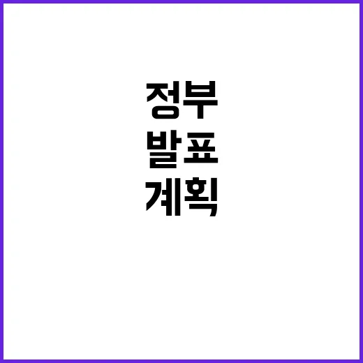 양극화 해소 정부의 재정·조직 혁신 계획 발표!