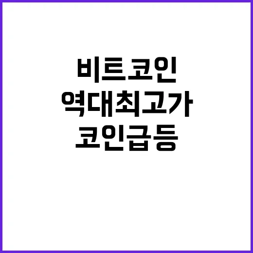 비트코인 급등 새로…