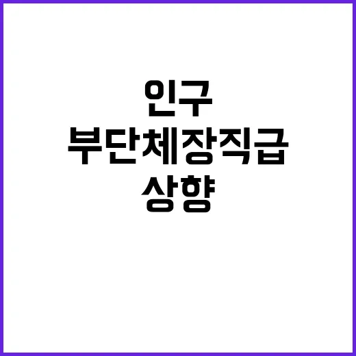 인구 감소 지역 부단체장 직급 상향 지역 변화 시작!