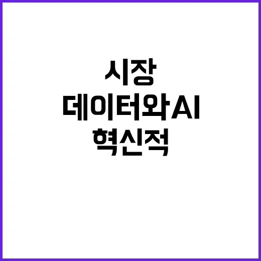 코인 시장 변화 데…