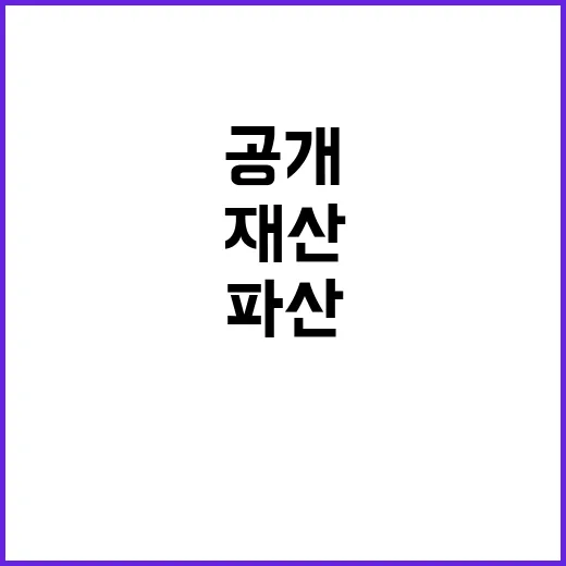 연예인 충격 재산 공개! 파산 위기 진실은?