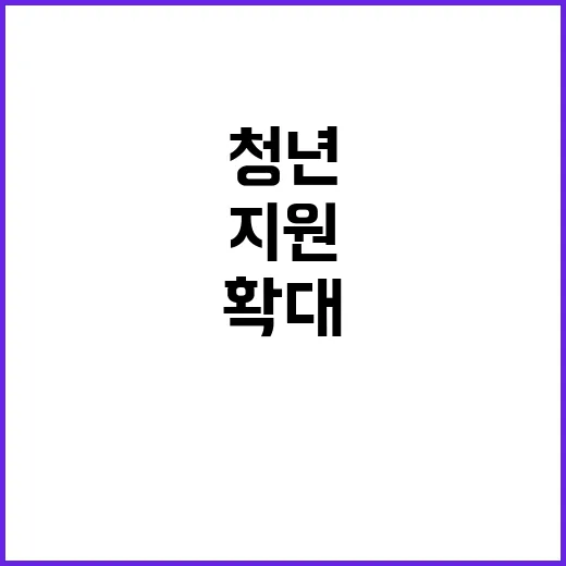 청년지원 혜택 확대! 당신의 기회는?