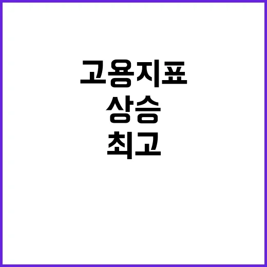 고용 지표 상승 역사상 최고 경신!