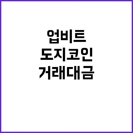 도지코인 폭발 업비…