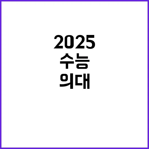 의대 N수생 202…