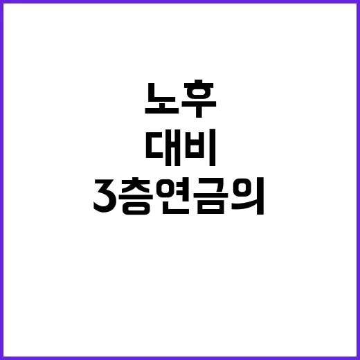 연금 노후대비 필수…