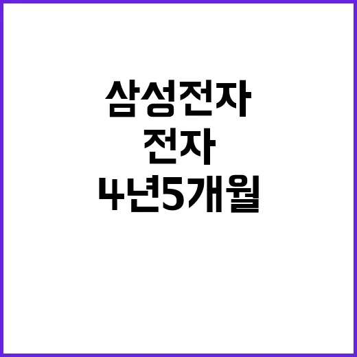 외인 매도 삼성전자…