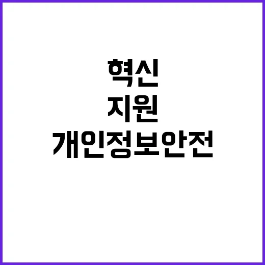 신산업 혁신 지원 …