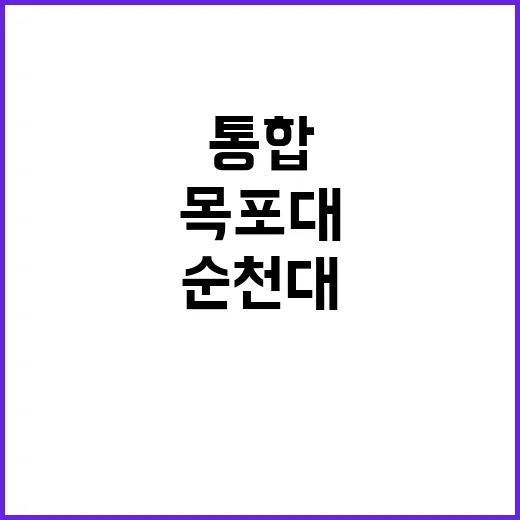 목포대와 순천대 통…