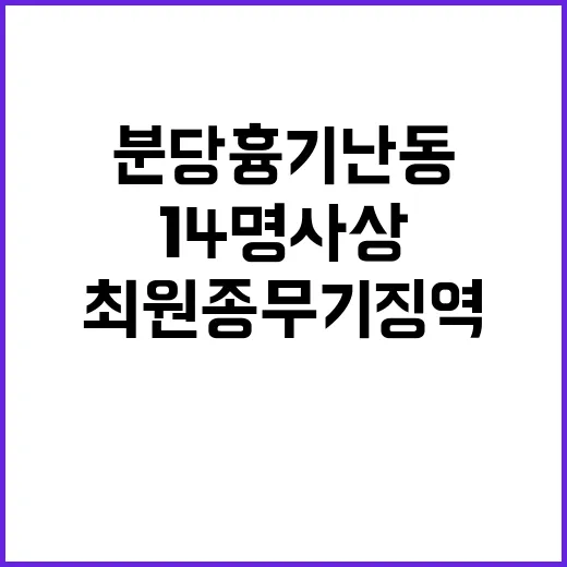 최원종 무기징역 분…