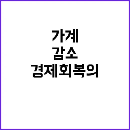 가계부채 감소 경제…