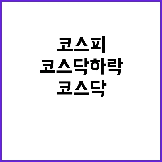 코스피 강보합 7조…