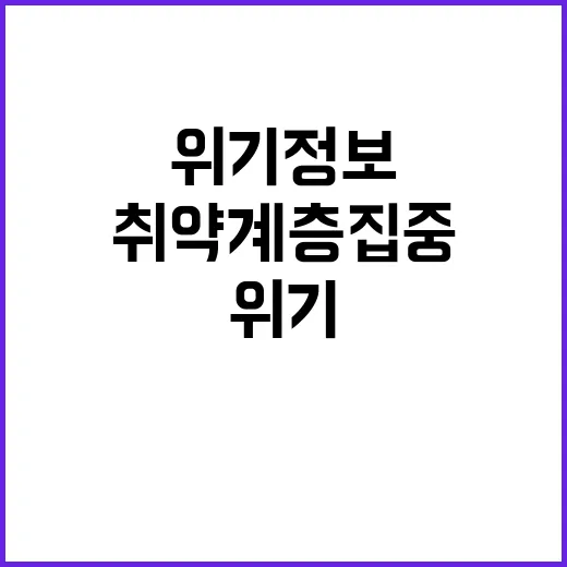 위기정보 분석 취약…