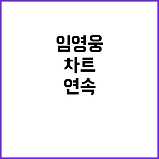 임영웅 차트 최강자…