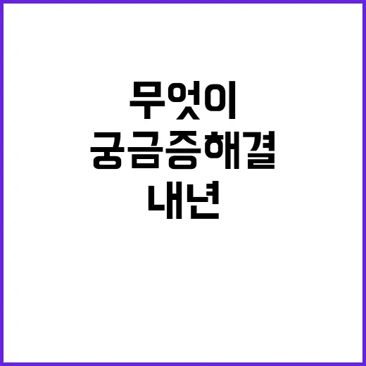 내년 물가상승 무엇…