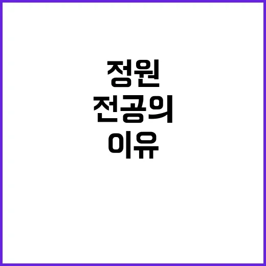 전공의 정원 202…