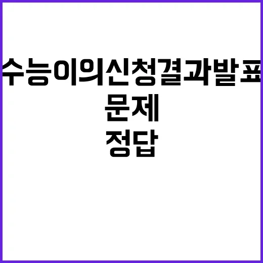 수능 이의신청 결과…