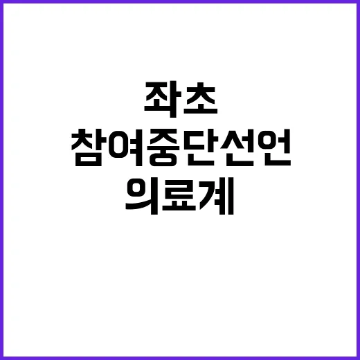 의정협 좌초 의료계 참여 중단 선언의 파장