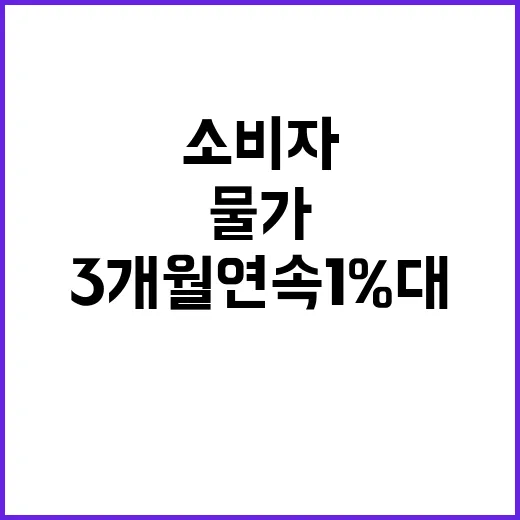 물가 안정 3개월 …