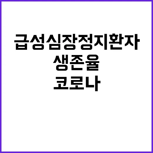 생존율 상승 코로나…