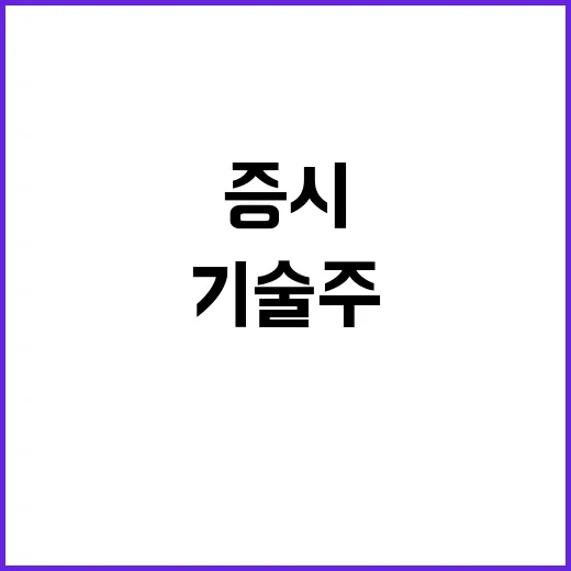 뉴욕증시 기술주 상…