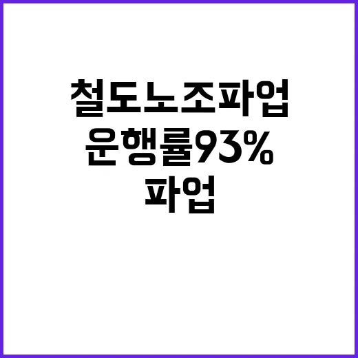 철도노조 파업 열차…