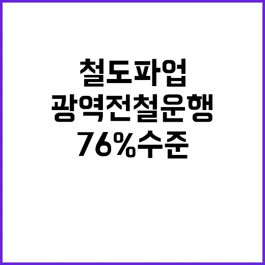 철도파업 광역전철 …