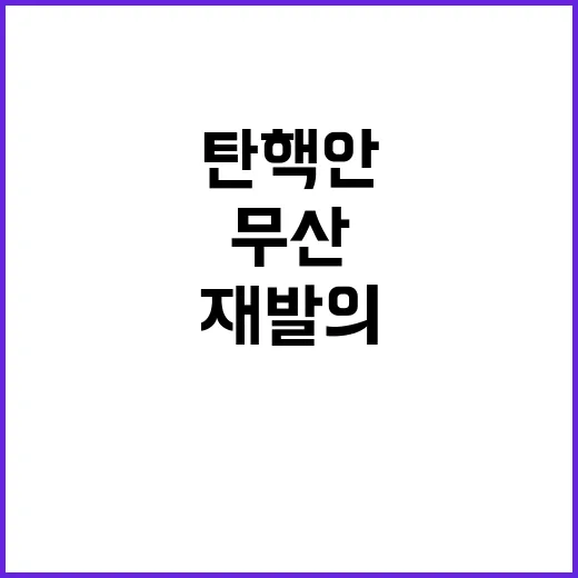 윤석열 탄핵안 무산 재발의 논쟁과 퇴진 요구